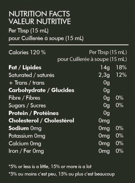 Oil-Nutrition